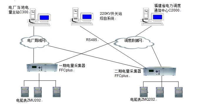 é›»èƒ½è³ª(zhÃ¬)é‡.jpg