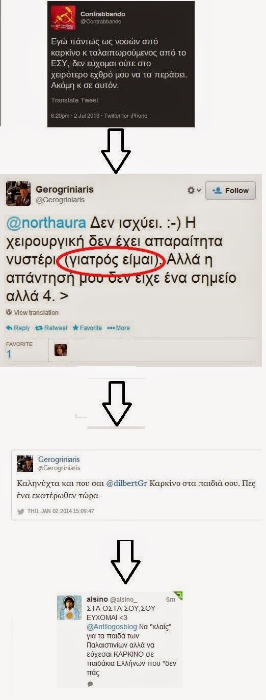 Αριστερα VS Φασιστερα