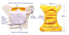 CLOTH DIAPER FEATURES