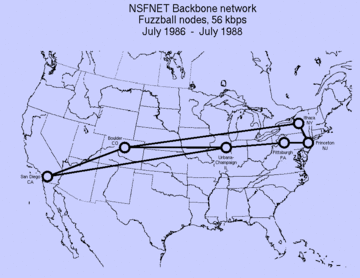 nsfnet-1986.gif