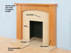 DIY Fireplace Surround Plans