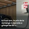 L'arnaque électrique