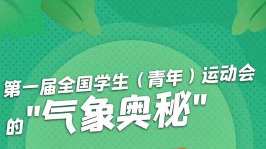 ç¬¬ä¸€å±Šå…¨å›½å­¦ç”Ÿï¼ˆé’å¹´ï¼‰è¿åŠ¨ä¼šçš„"æ°”è±¡å¥¥ç§˜"