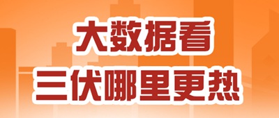 çƒ­åœ¨ä¸‰ä¼ï¼å¤§æ•°æ®çœ‹å“ªé‡Œä¸‰ä¼é«˜æ¸©æœ€å¤š