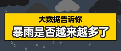 å¤§æ•°æ®å‘Šè¯‰ä½ æš´é›¨æ˜¯å¦è¶Šæ¥è¶Šå¤šäº†