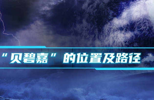 å°é£Žâ€œè´ç¢§å˜‰â€å½±å“å“ªé‡Œï¼Ÿä¼šç¼“è§£é«˜æ¸©å—ï¼Ÿ