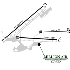 Diagram of KELP (El Paso International Airport)