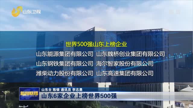 å±±ä¸œ6å®¶ä¼ä¸šä¸Šæ¦œä¸–ç•Œ500å¼º