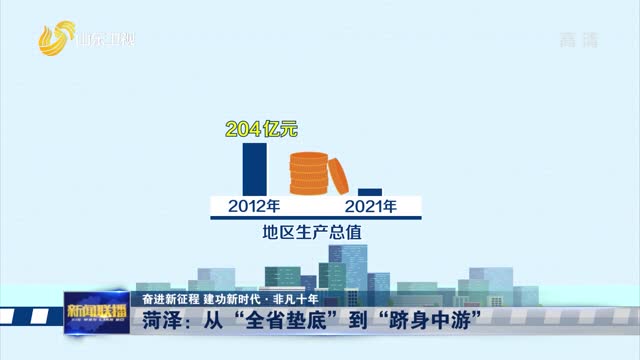 èæ³½ï¼šä»Žâ€œå…¨çœåž«åº•â€åˆ°â€œè·»èº«ä¸­æ¸¸â€ã€å¥‹è¿›æ–°å¾ç¨‹ å»ºåŠŸæ–°æ—¶ä»£Â·éžå‡¡åå¹´ã€‘