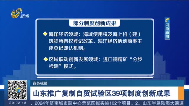 å±±ä¸œæŽ¨å¹¿å¤åˆ¶è‡ªè´¸è¯•éªŒåŒº39é¡¹åˆ¶åº¦åˆ›æ–°æˆæžœ