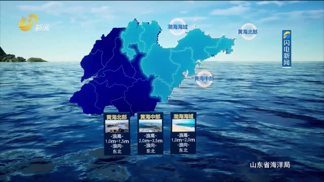 2024å¹´08æœˆ27æ—¥ã€Šå±±ä¸œçœæµ·æ´‹é¢„æŠ¥ã€‹