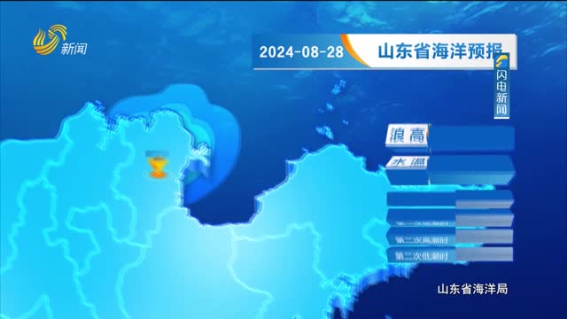 2024å¹´08æœˆ28æ—¥ã€Šå±±ä¸œçœæµ·æ´‹é¢„æŠ¥ã€‹