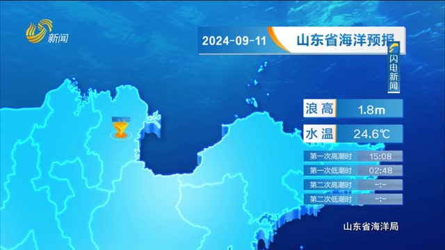 2024å¹´09æœˆ11æ—¥ã€Šå±±ä¸œçœæµ·æ´‹é¢„æŠ¥ã€‹