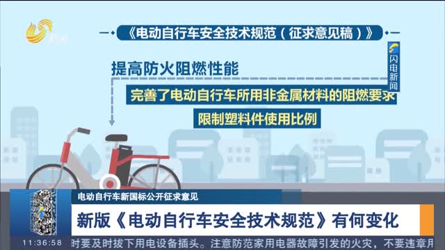 ã€ç”µåŠ¨è‡ªè¡Œè½¦æ–°å›½æ ‡å…¬å¼€å¾æ±‚æ„è§ã€‘æ–°ç‰ˆã€Šç”µåŠ¨è‡ªè¡Œè½¦å®‰å…¨æŠ€æœ¯è§„èŒƒã€‹æœ‰ä½•å˜åŒ–