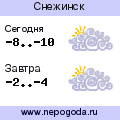 Прогноз погоды в городе Снежинск