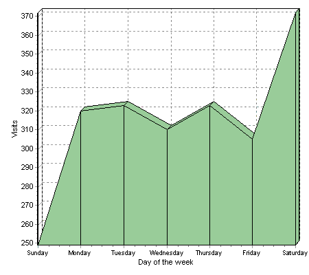 server-1.gif