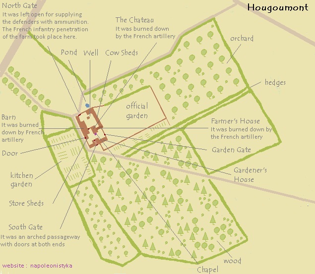 Plan of Hougoumont farm