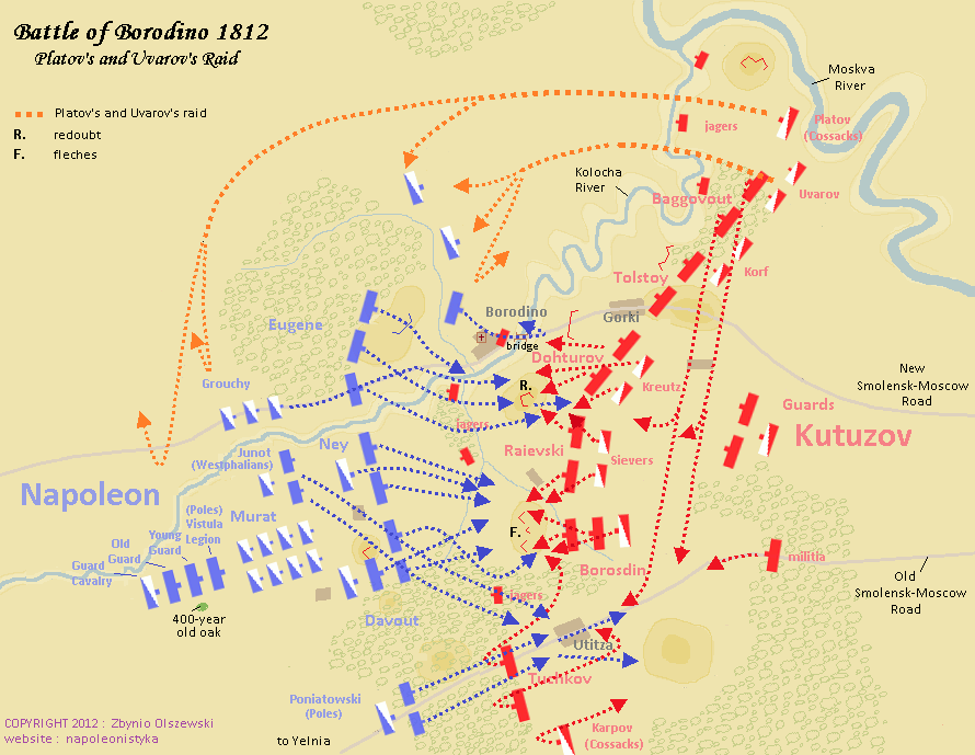 Map of Battle of Borodino, 1812.