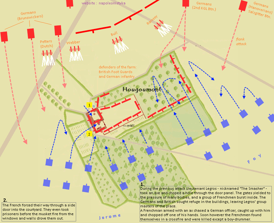 Map of attack on Hougoumont
by Jerome's and Foy's divisions.
Battle of Waterloo, 1815.