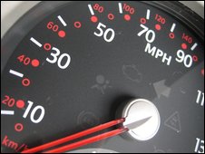 Speedometer, BBC