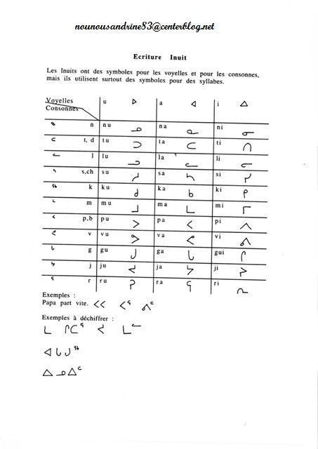 activité manuelle : esquimau, inuits, écriture