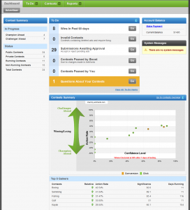 BoostCTR dashboard screenshot