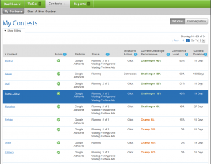 BoostCTR PPC Ad Copy Contests