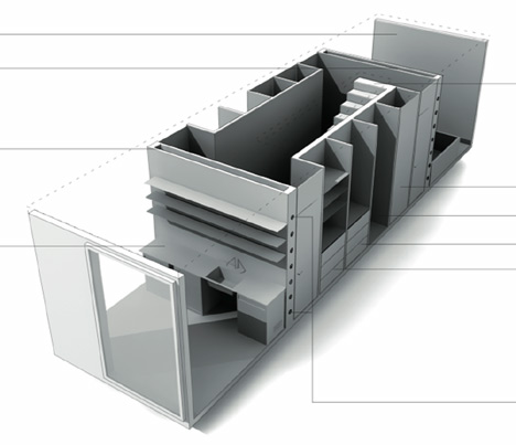 Link to System3 from Oskar Leo Kaufmann and Albert RÃ¼f