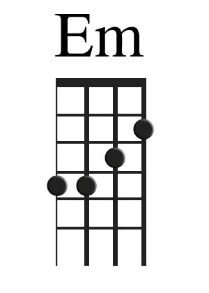 The Em Chord For Ukulele