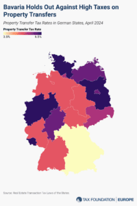 Real Estate Transaction Tax Rates in German States