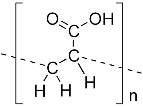 Carbomer 940 - NutraSkin USA