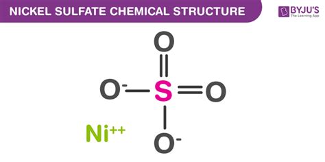 Nickel Sulfate Formula - Properties, Structure & Uses