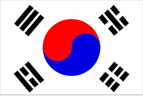 Graafix!: Wallpaper Flag of South Korea