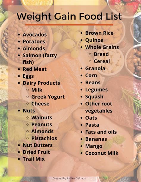 Diet Chart For Weight Gain