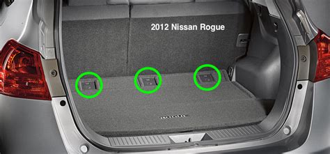 The Car Seat LadyNissan Rogue - The Car Seat Lady