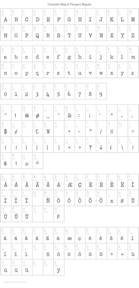 Passport Font : Download For Free, View Sample Text, Rating And More On ...
