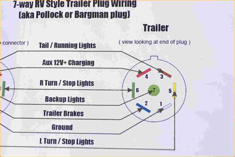 7 Pin Trailer Wiring Diagram Electric Brakes