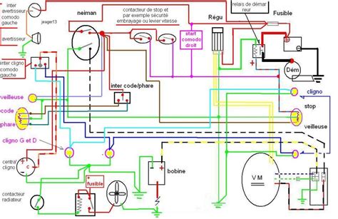 Loncin 50cc Quad Wiring Diagram - Elle Circuit