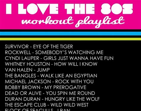 80s Workout Music List - WorkoutWalls