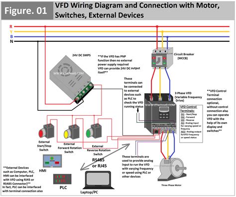 VFD Wiring Diagram with Motor, Switches, and External Devices