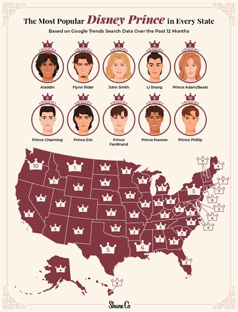 The Most Popular Disney Princess (and Prince!) Crowned in Each State ...