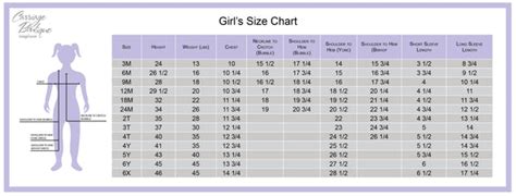 Kids Clothing Size Chart: Newborn Babies and Toddlers – Carriage Boutique