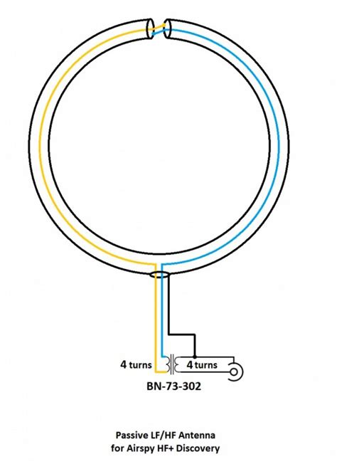 Diy Hf Loop Antenna - Do It Your Self