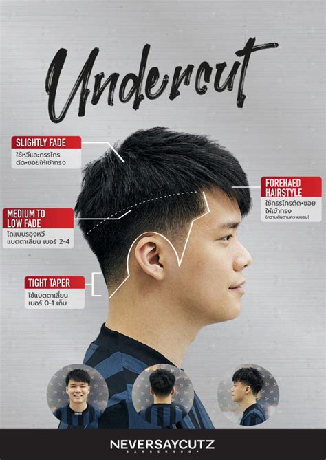 UNDERCUT | HAIRCUT MENU - NEVERSAYCUTZ