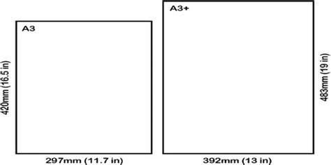 A3 Paper Size And Uses | Sadiq Paper (PVT) LTD