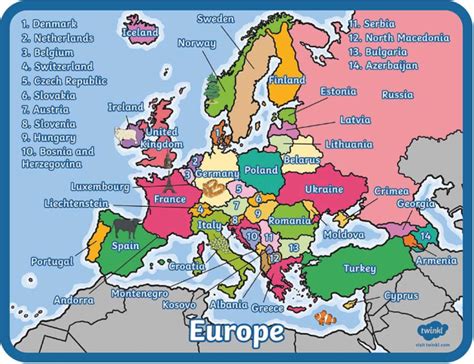 Europe Geography for Kids - HASS - Primary Resources