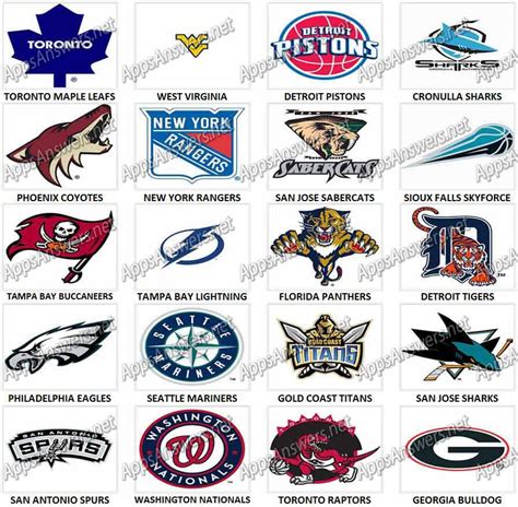 Nhl Hockey Teams Quiz - dianaalmablog