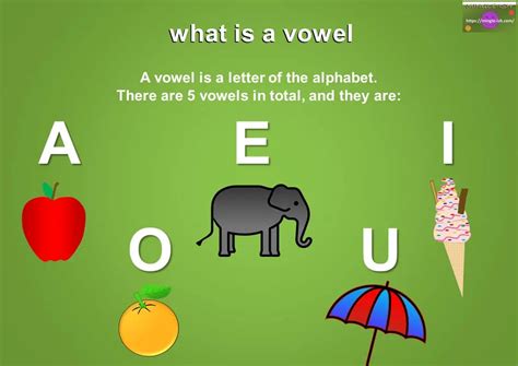 Vowel pronunciation in English - Mingle-ish