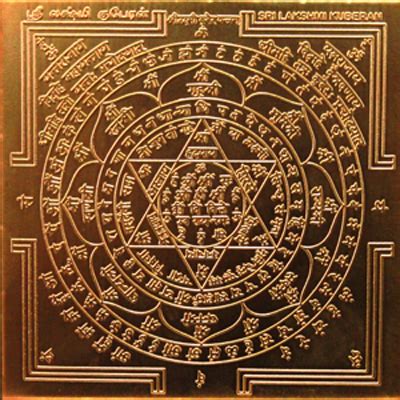 Lakshmi Kubera Yantra, Kubera Yantra, Lakshmi Yantra, Kuber Yantra