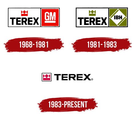 Terex Logo, symbol, meaning, history, PNG, brand